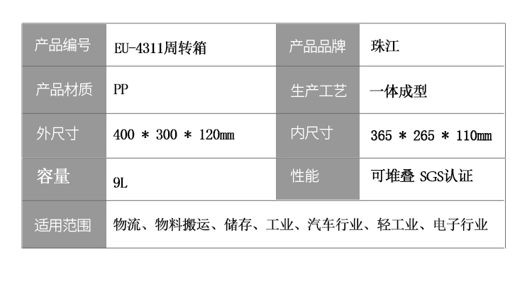 EU-4311周轉(zhuǎn)箱詳情_ (2)
