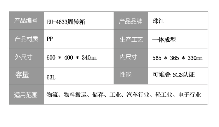 EU-4633周轉(zhuǎn)箱詳情 (2)